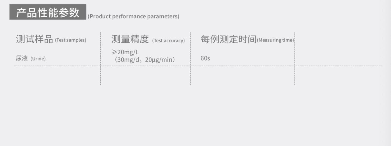 1553158436207835.jpg 尿參數(shù).jpg